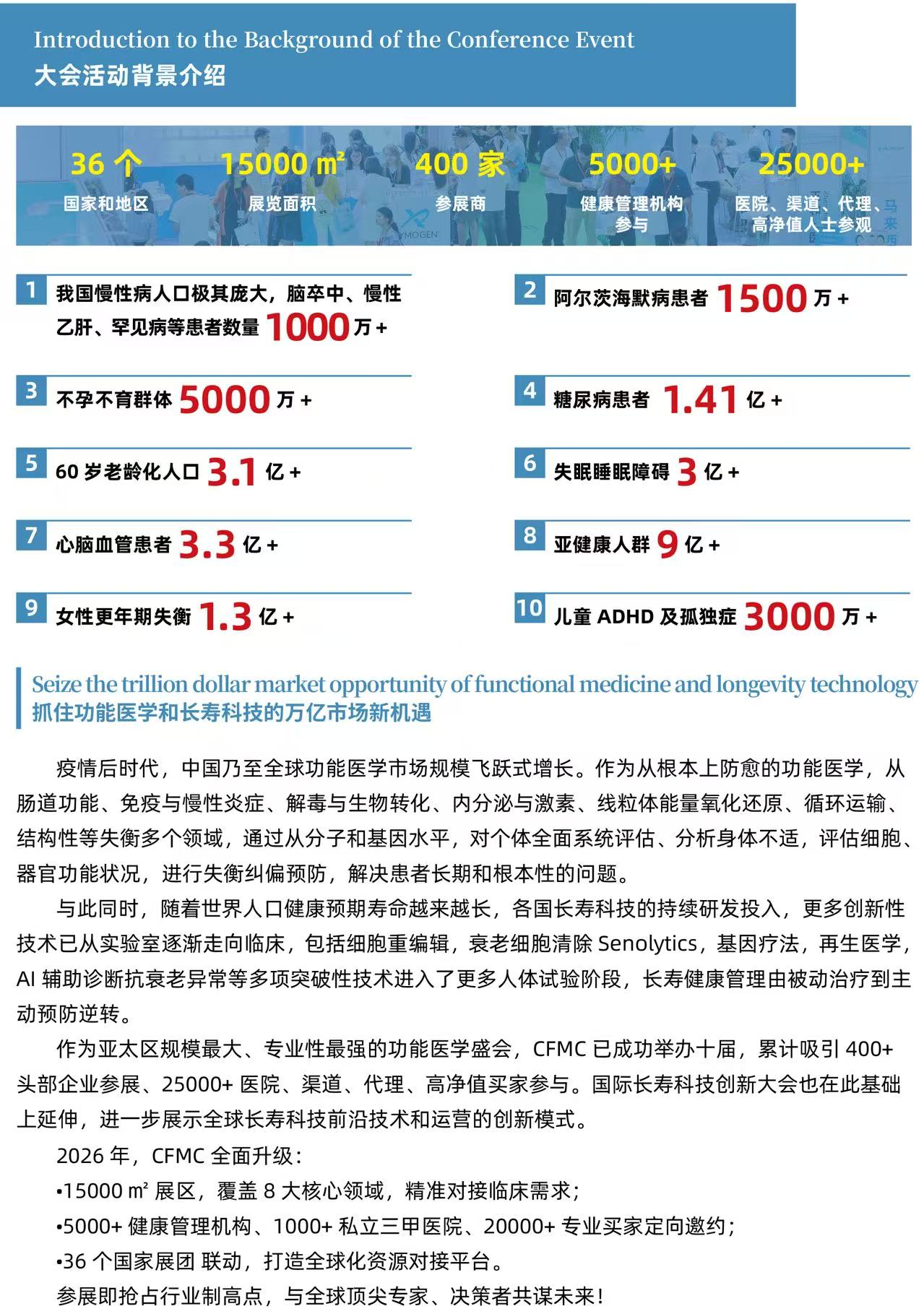 功能邀请2.jpg